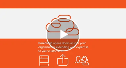 Ffeb084f purecloud demo video resource center en