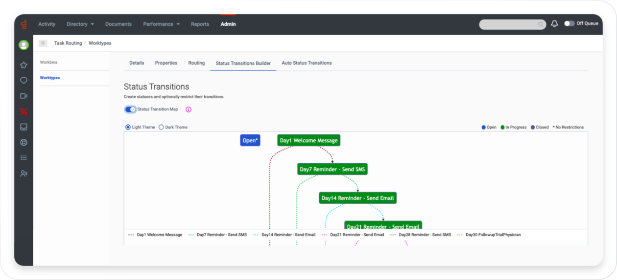 Screenshot task route workforce product image